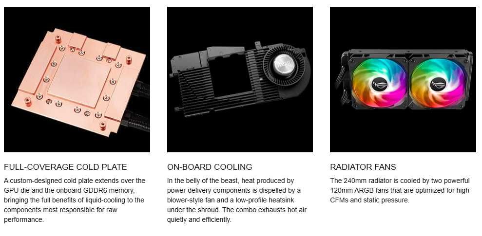 Pl. grafica ASUS Rog Strix LC Radeon RX 6900 XT Top Edition 16GB GDDR6