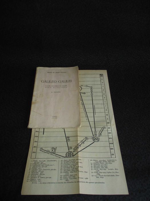 Livro Galileo Galilei Valor Científico e Moral Bento de Jesus Caraça