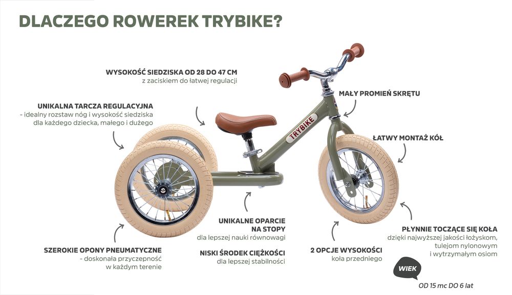 Pierwszy rower biegowy balansujący dziecięcy niebieski Trybike
