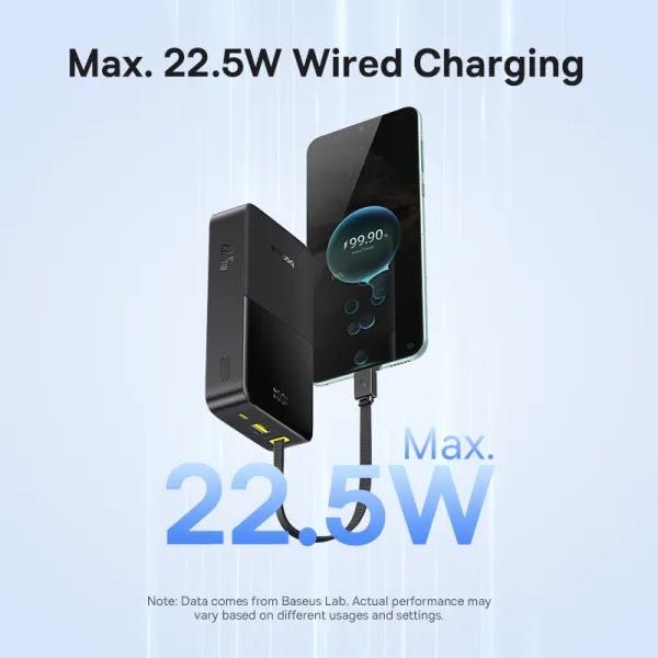 Повербанк Baseus Bipow2 Pro 20000 mAh 22.5W преміум