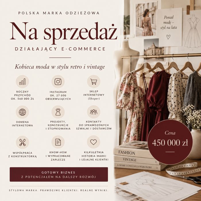 Na sprzedaż polska marka odzieżowa retro / vintage – działający e-commerce