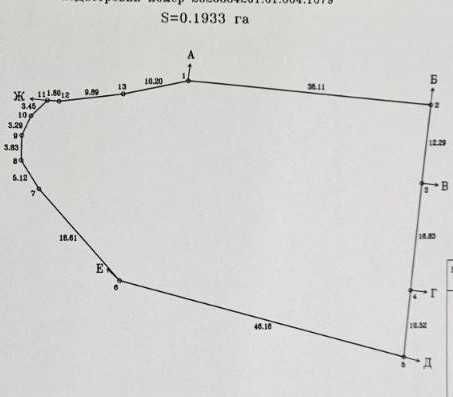 Продаж земельної ділянки Підлужжя