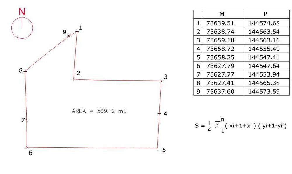 Terreno urbano p/ Moradia,  569 m2,  Mêda