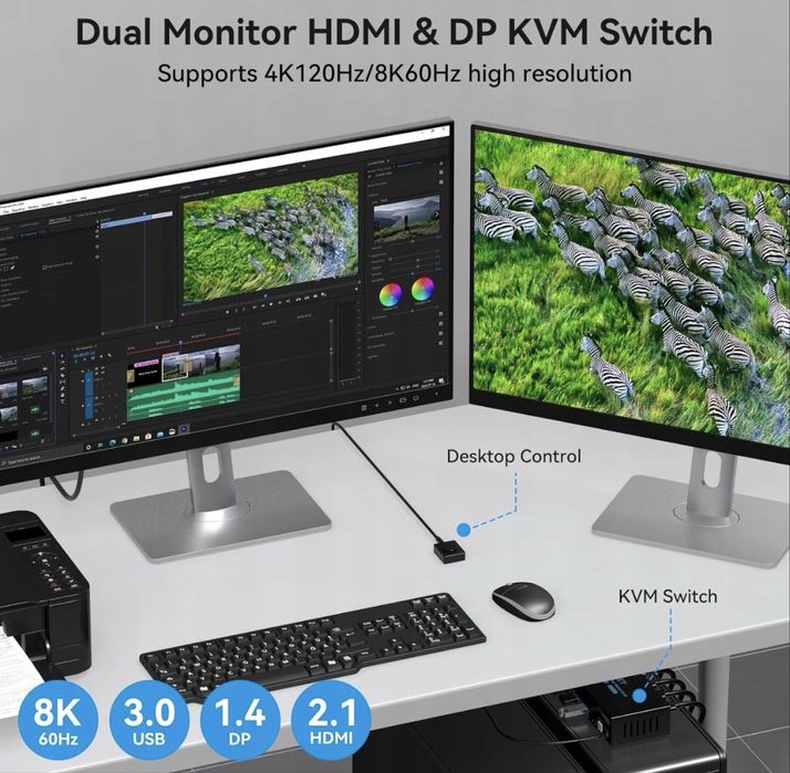 KVM 2× Komputery 2× Monitory HDMI+DP 8K60Hz USB 3.0 CMSTEDCD VP-SW222