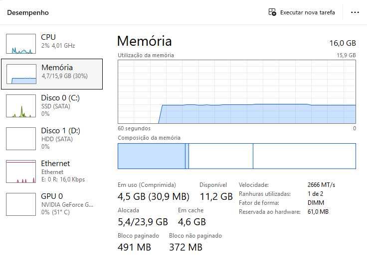 Pc Gaming 9 geração