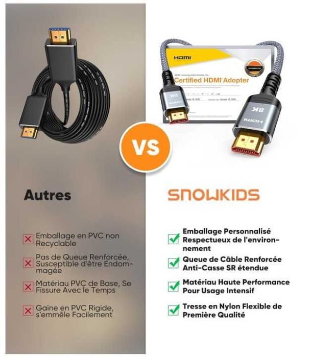 Kabel HDMI 3m w oplocie 8K Snowkids