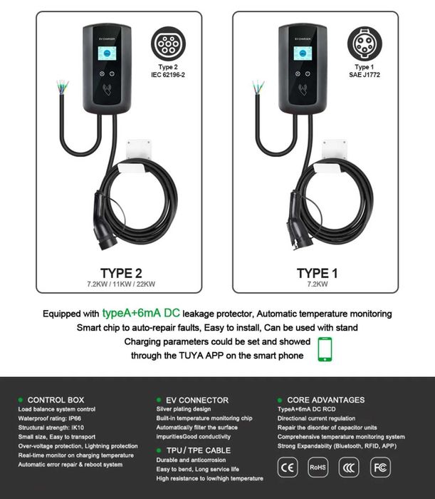 Wallbox Carregador 11 kw - 16A - Trifasica - elétricos ou híbridos