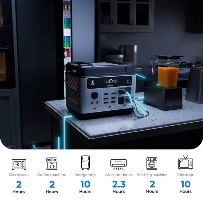 Зарядна станція Oukitel P2001E Plus / 2400 Вт / 2048 Вт⋅год / LiFePO4