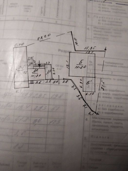 Комерційна нерухомість
