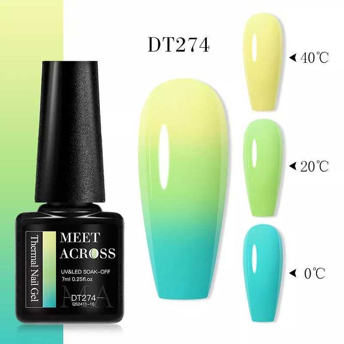 vernizes de gel térmicos