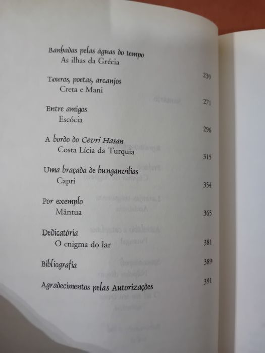 Um Ano a Viajar pelo Mundo