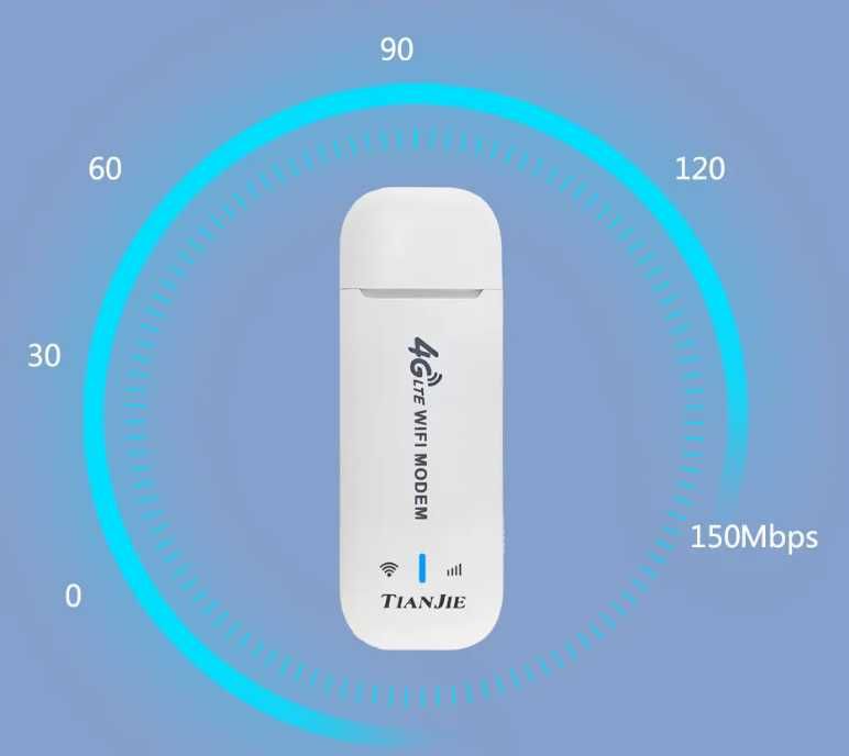 TIANJIE 4G WiFi з антеною