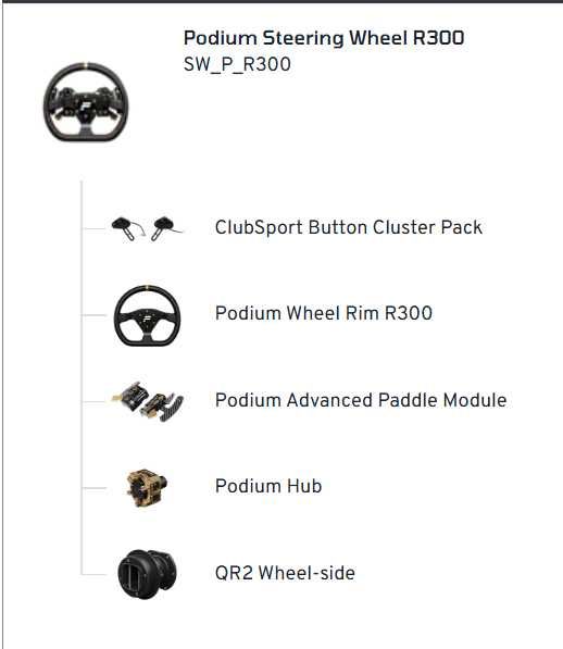 Кермо (simracing) Fanatec Podium Steering Wheel R300 (SW_P_R300)