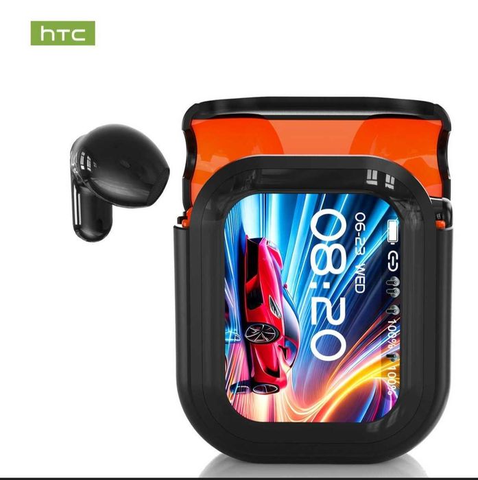 Бездротові навушники HTC NE20 AI