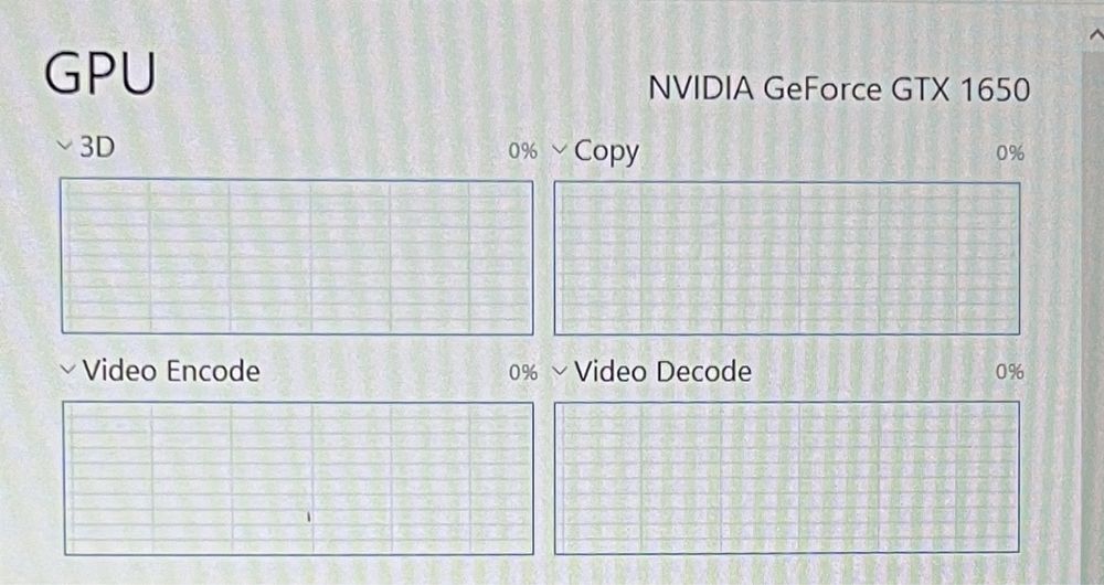 Laptop LENOVO IdeaPad Gaming 3 15ACH6