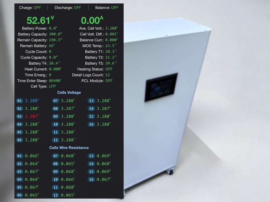 Magazyn energii 51,2V 16kWh LiFePO4– Nowy, do fotowoltaiki, GWARANCJA!