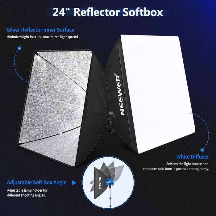 NEEWER Studio Lighting Kit + Backdrops 8.5x10 ft – NEW IN BOX