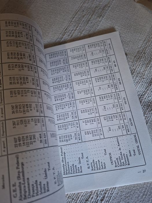Livro O Vinho do Porto em 1973
