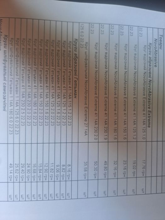 Электроды сварочные MAXweld PRAKTI K АНО-36 3 мм