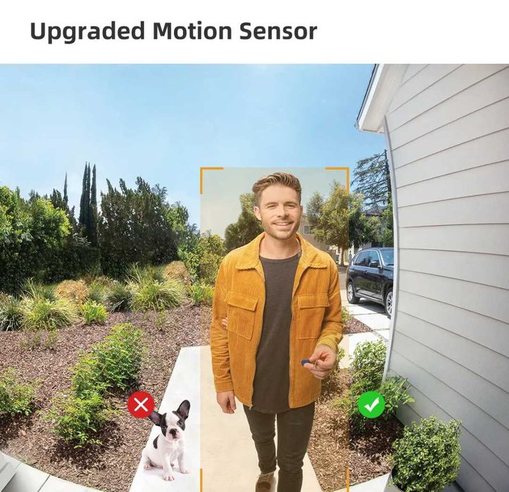 Домофон Imou Db60 Kit 2.4 Ghz DB60Kit