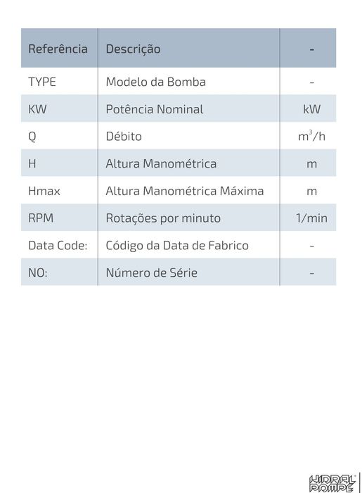 Bomba HIDRAL B 8/13  Trifásica 3HP 12m3/h