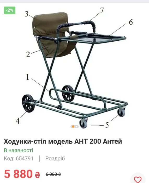 Ходунки-стіл Антей