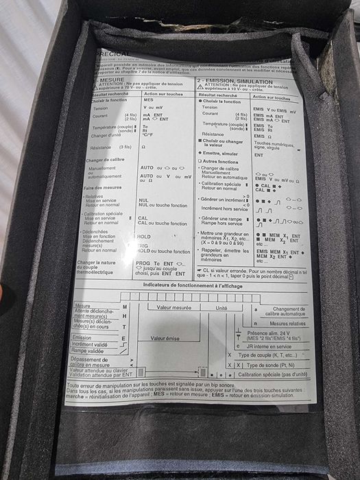 Calibrador AOIP - PJN 5210
