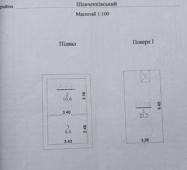 Центр Шевченківський Пимоненка Покровський Посад Глибочицька БЕЗ%