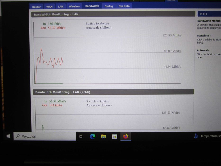D-Link DIR-868L 802.11a/b/g/n/ac  1750Mb/s Gigabit