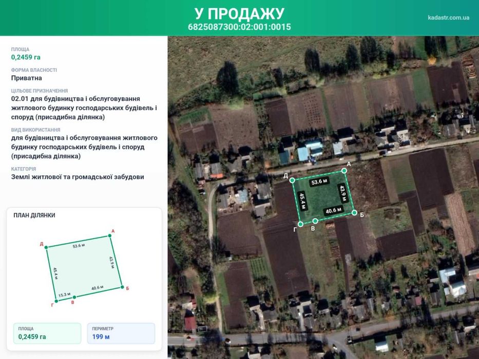 Продаж земельної ділянки під забудову Карпівці SL