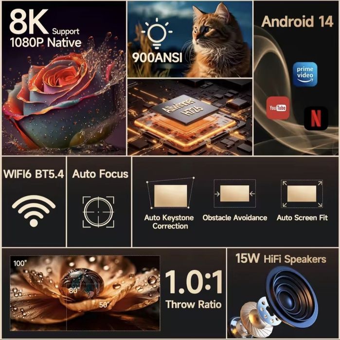 Magcubic HY350 Max 2/16gb новинка подарунок