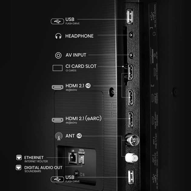 Телевізор Hisense 58A6Q Нова модель