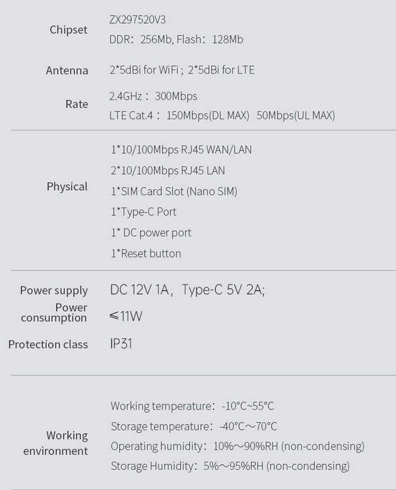 Інтернет без світла - Plery AX300 4G роутер