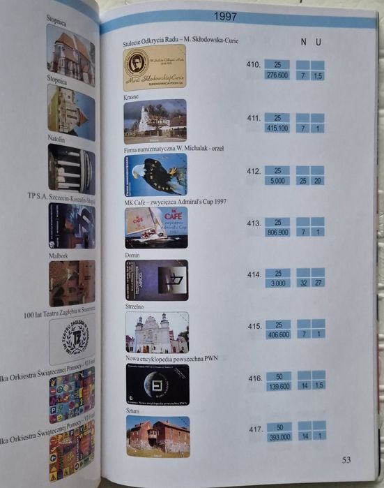 Katalog Polskie Karty Telefoniczne 1998 - Kolekcjonerski