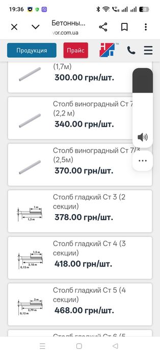 Еврозабор б/у в гарному стані