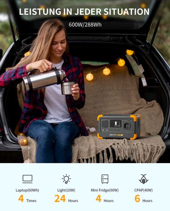 PECRON E300LFP — нова, офіційна, гарантія 2 роки