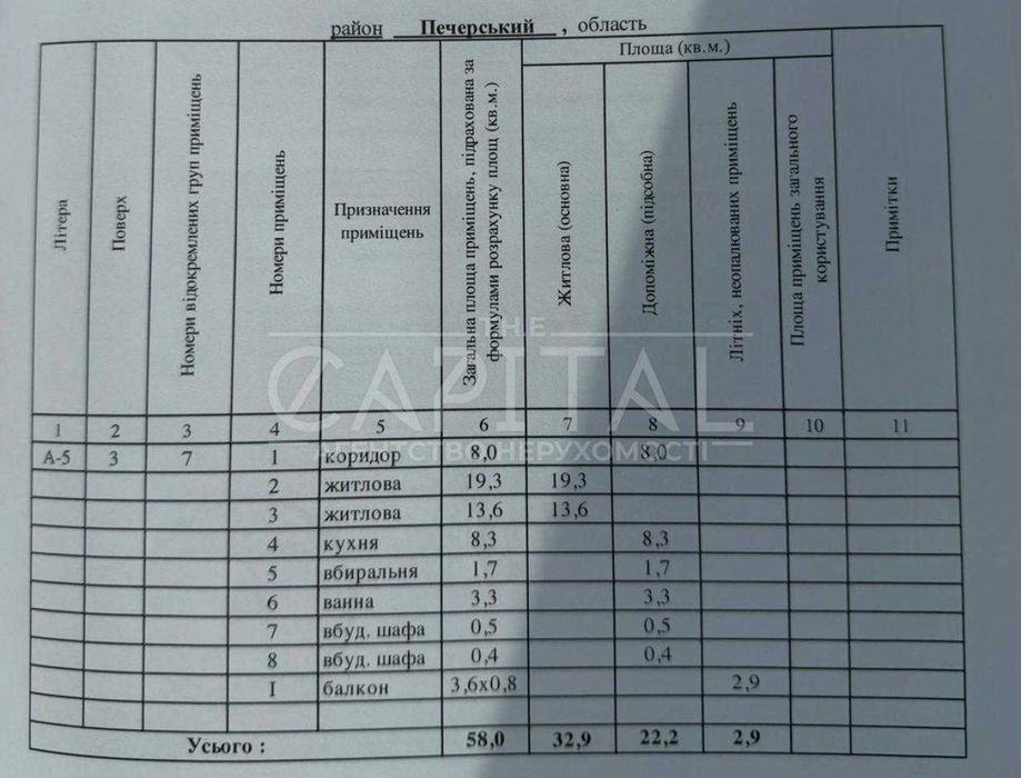 Продаж квартири, вул. Басейна, Печерськ