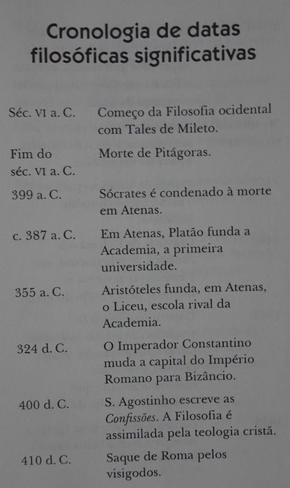 Descartes em 90 Minutos de Paul Strathern