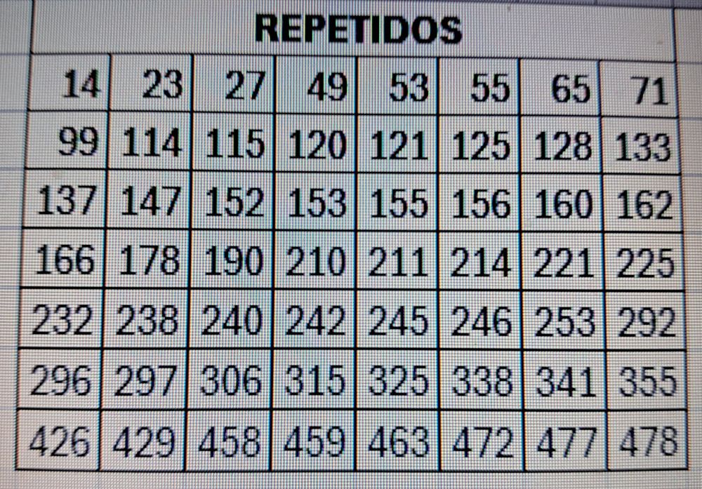 Cromos Liga Portuguesa 2025/2026