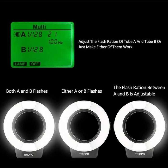 Flash Macro led anel canon E-TTL