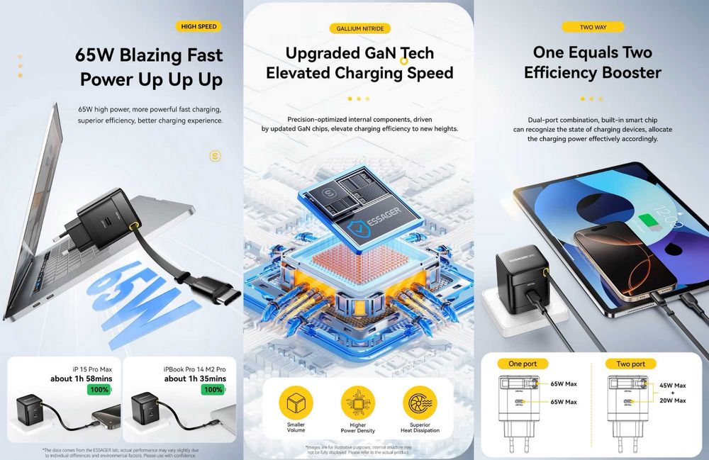 Зарядні пристрої ESSAGER 65W GaN C+A (ES-CD46) / 65W GaN C+С (G652CE)