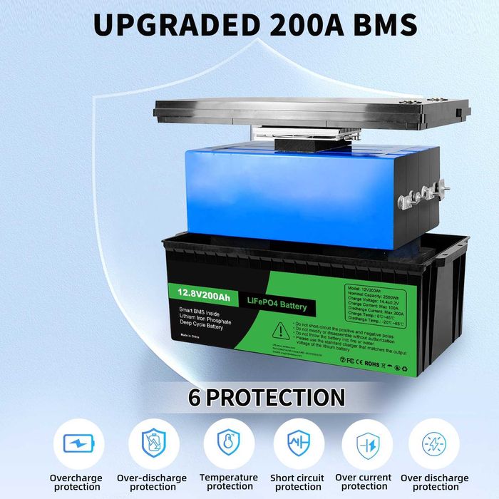 Bateria Akumulator 12V 300Ah 12,8V 3840Wh LiFePO4  Smart BMS