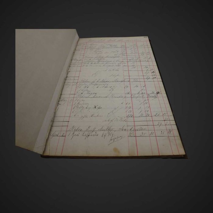 Księga handlowa zapisy magazynowe i finansowe 1897/1952  j5/101271