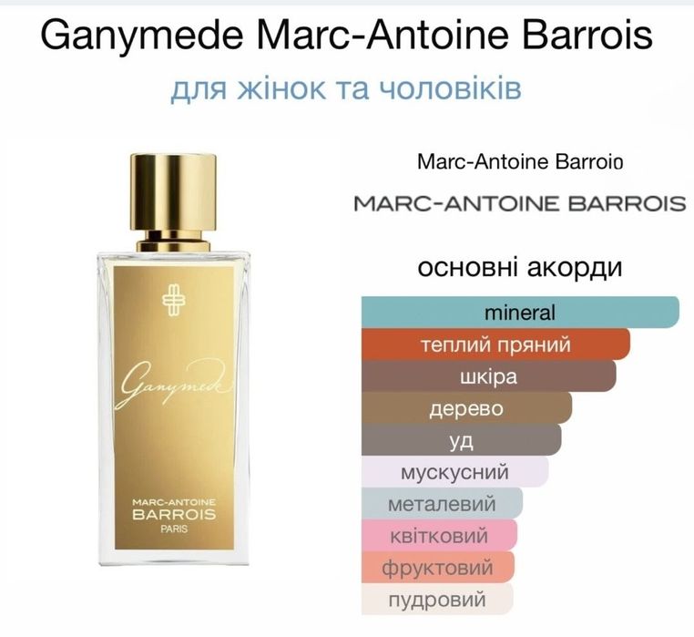 Знижка - Eau De Parfum -  £49 - Ganymede MARC ANTOINE BARROIS, 10ml