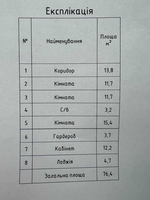 Котедж з гаражем та ділянкою