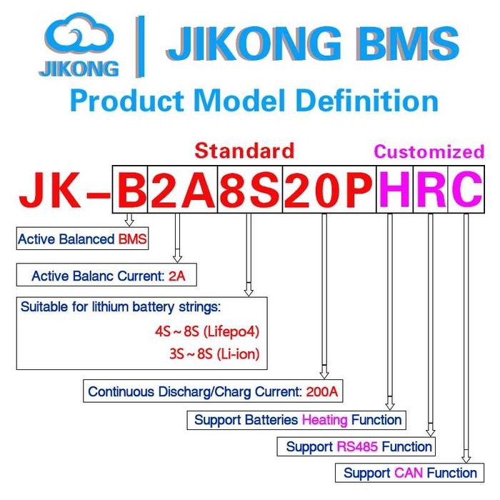 BMS плата Jikong jk-B2A8S20PHC, jk-B2A8S20P, jk-B1A8S10