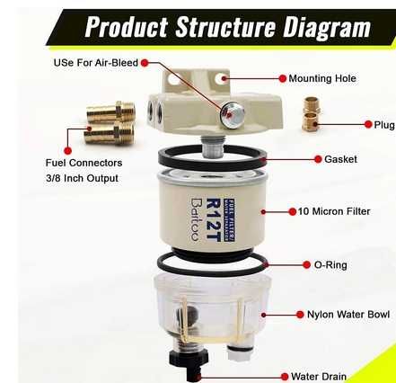 Фільтруючий елемент R12T.