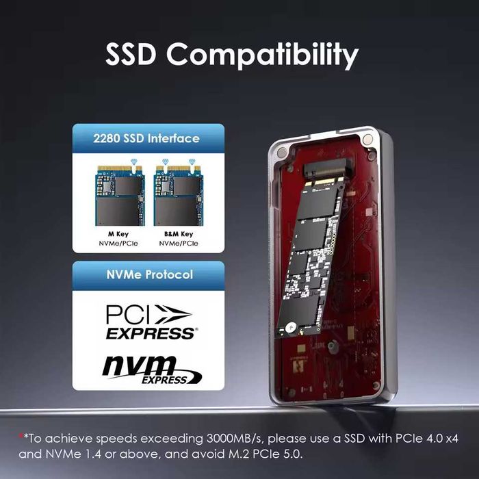 Зовнішня кишеня для SSD | WAVLINK 80Gbps (Thunderbolt 5) USB4V2