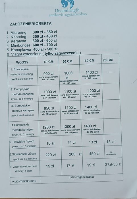 Przedłużanie, zagęszczanie i  botox włosów