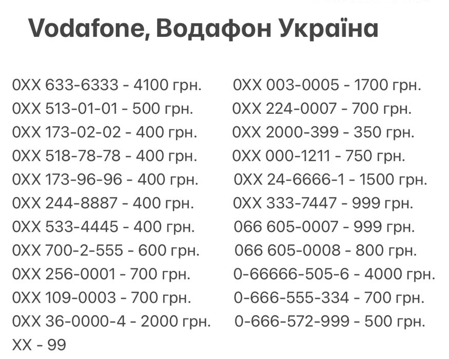 Золотые номера Водафон, НЕ ДОРОГО